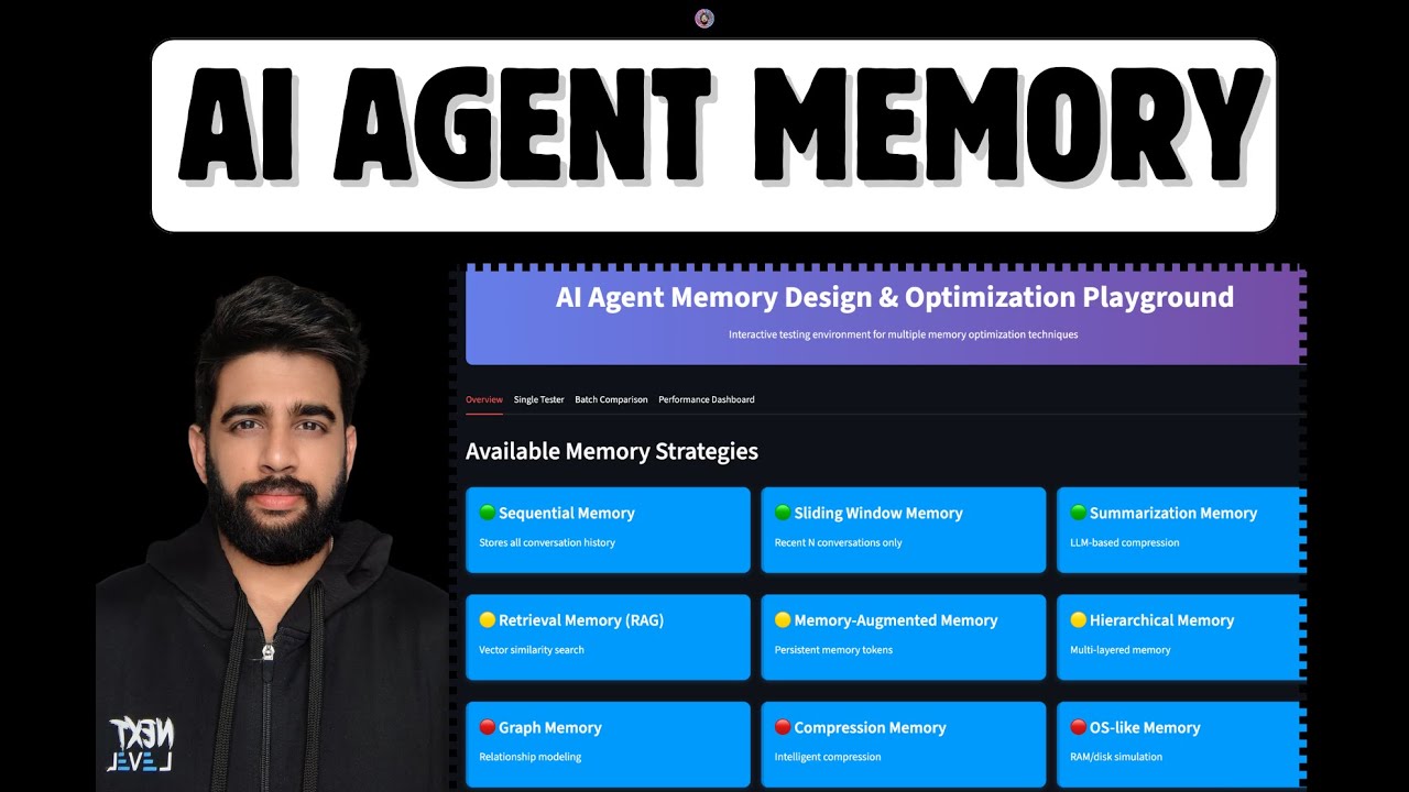 AI Agent 记忆设计与优化技术