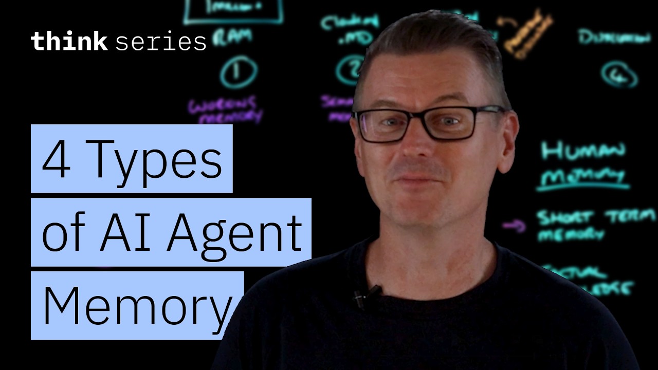 AI Agent 需要的四种记忆类型