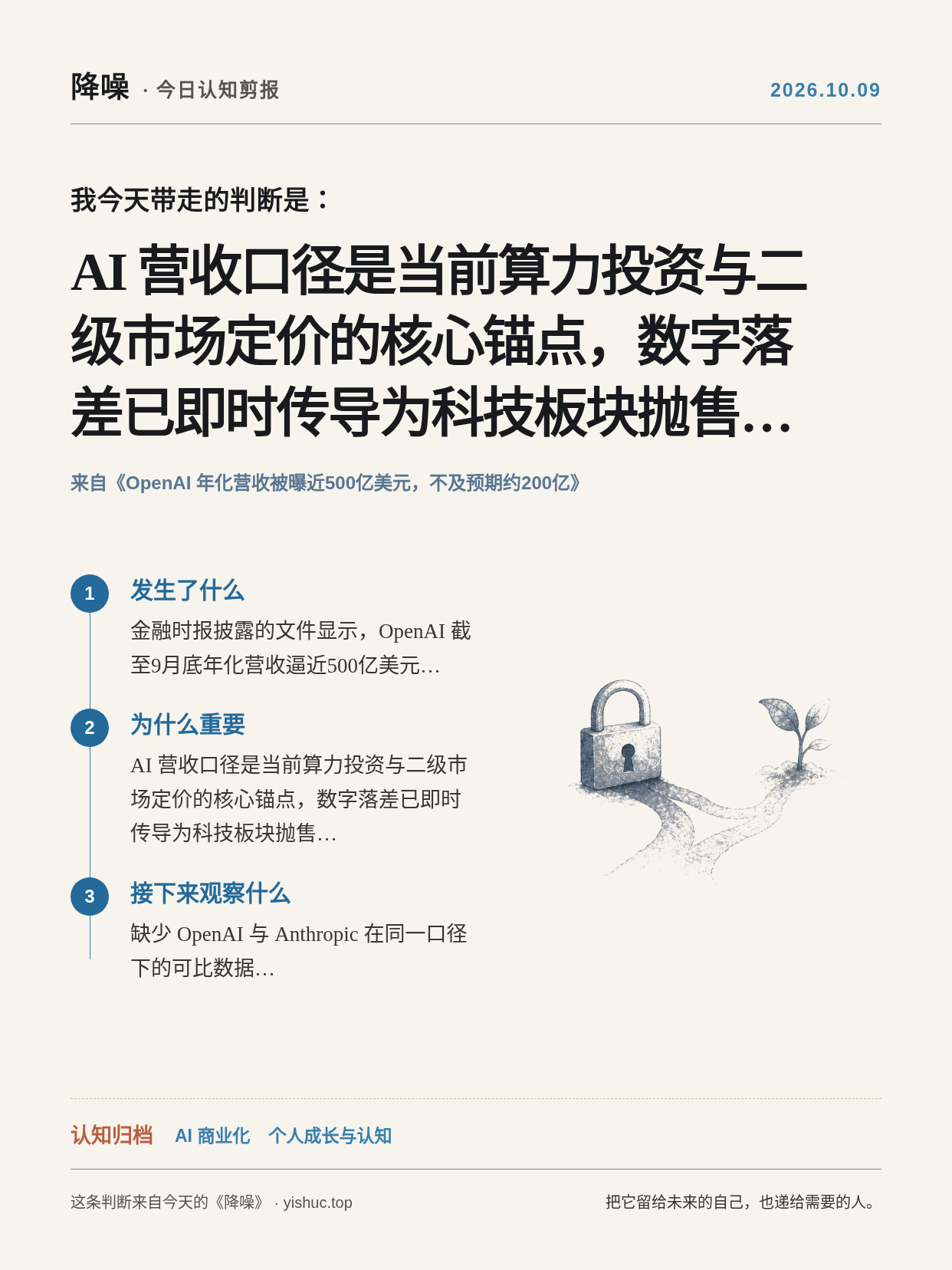 2026-10-09 个人认知剪报：AI 营收口径是当前算力投资与二级市场定价的核心锚点，数字落差已即时传导为科技板块抛售，属于会影响后续融资与基建决策的事实性修正。